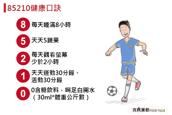 想讓孩子擁有健康體位，有哪些方法？