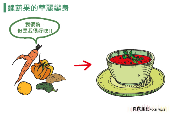 醜蔬果如何變身華麗？