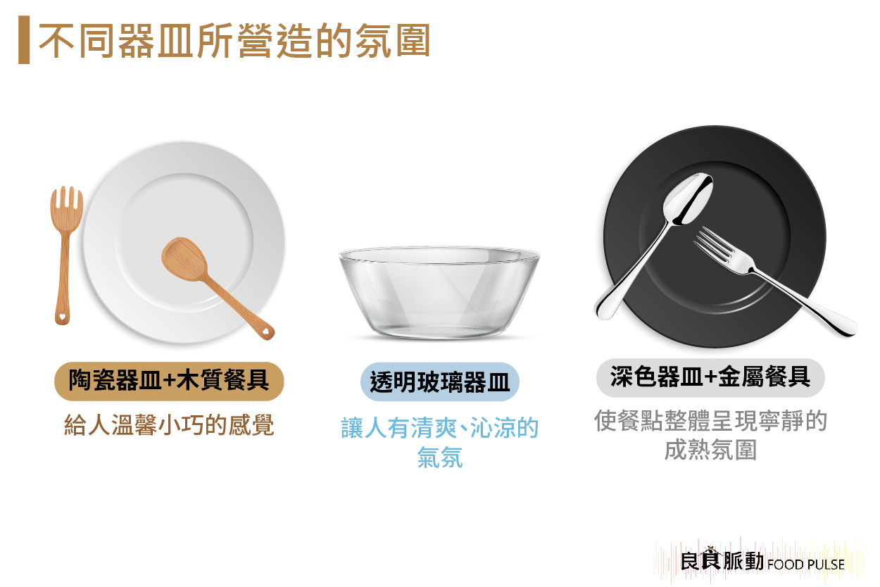 料理配色有何訣竅？