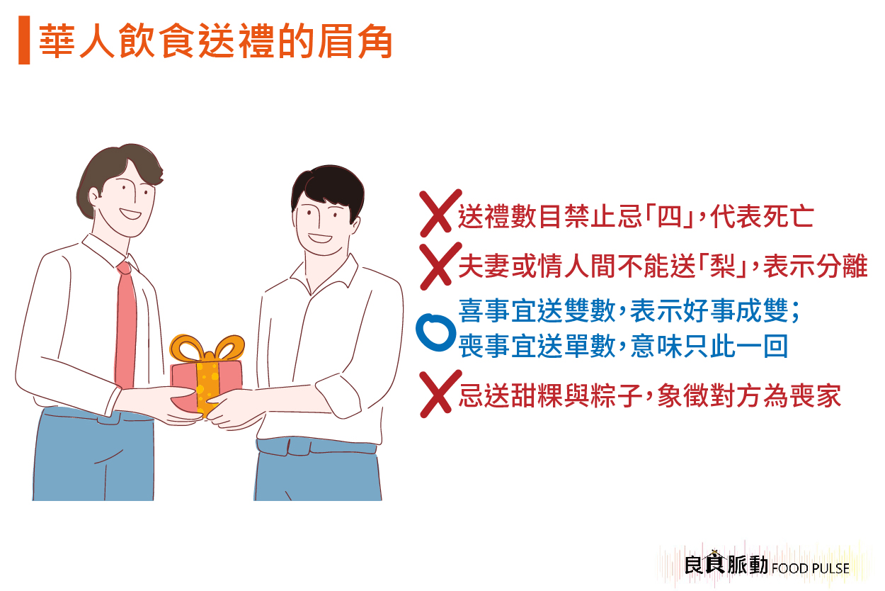 飲食上有哪些送禮禁忌？