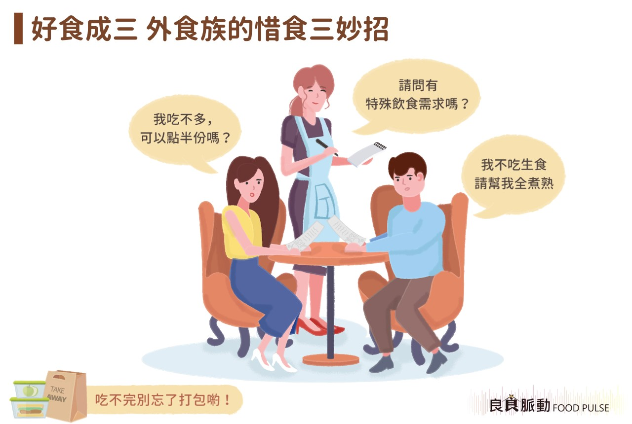 外食族如何避免食物浪費？
