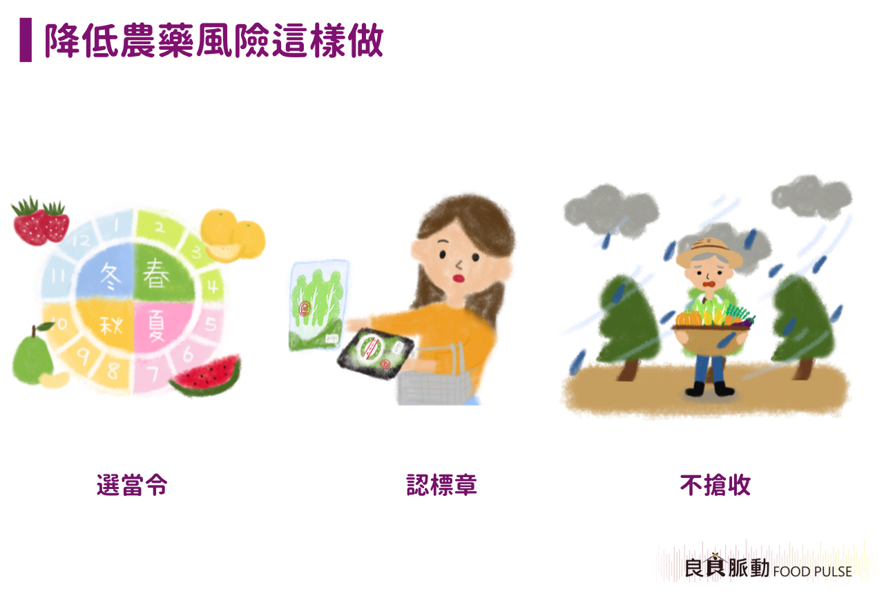 哪些蔬菜容易有農藥殘留超標問題?