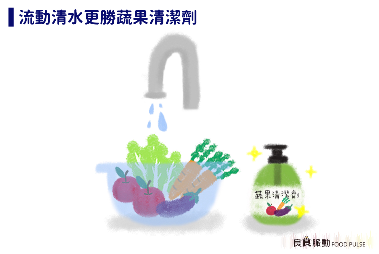 蔬果清潔劑的原理是什麼?