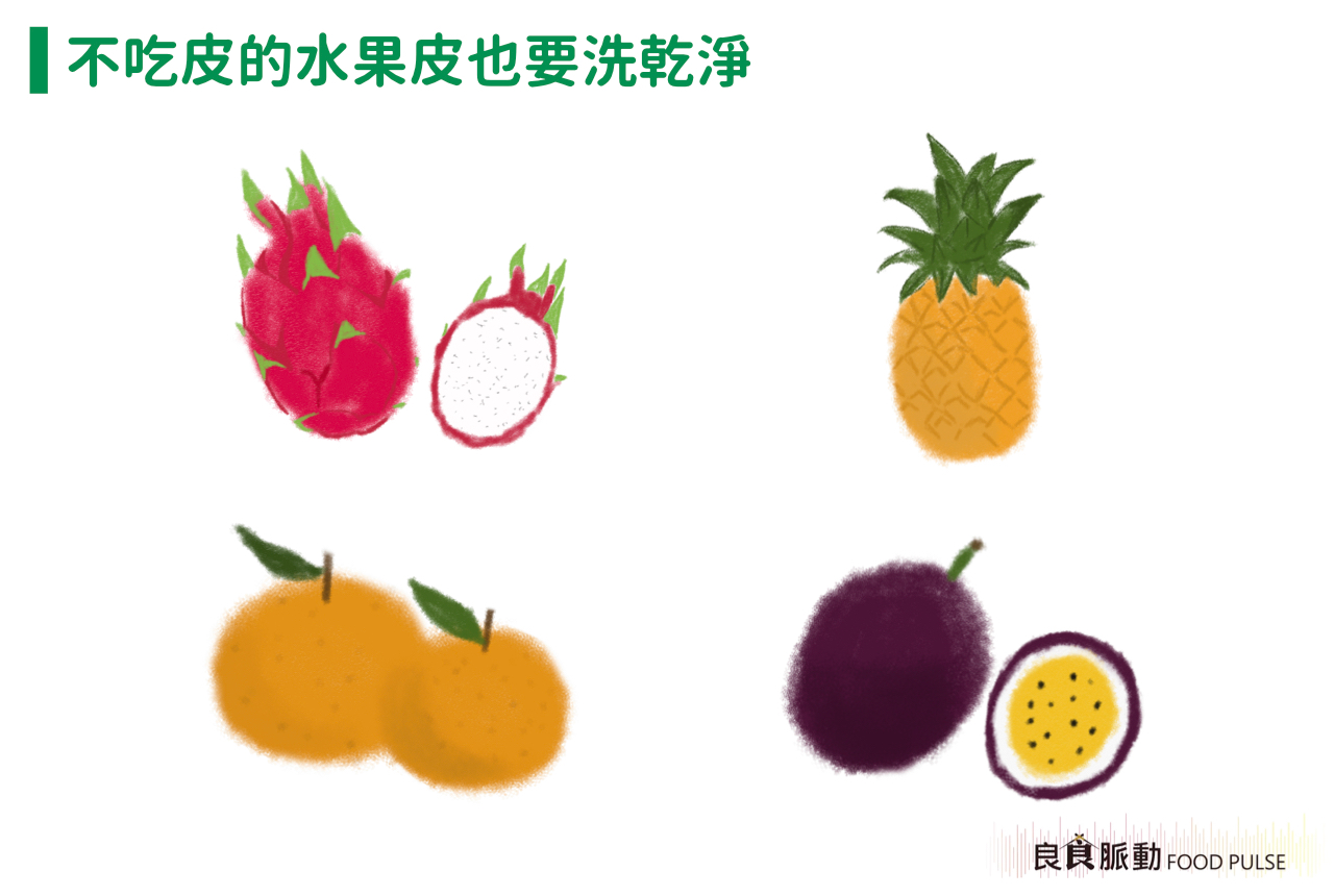 不吃皮的水果需要清洗嗎？