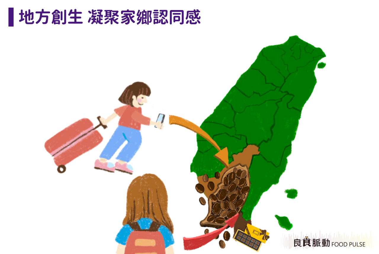 透過在地食物，培養我們對家鄉的認同感？
