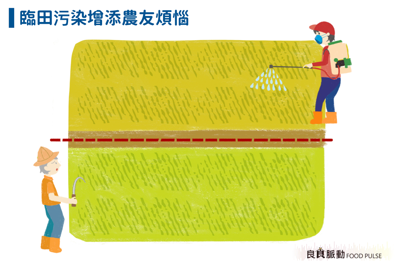 「好厝邊」對農人很重要嗎？