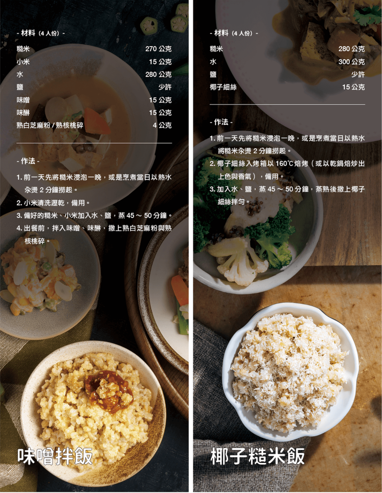 季刊No.10 | 米飯食譜的多重宇宙